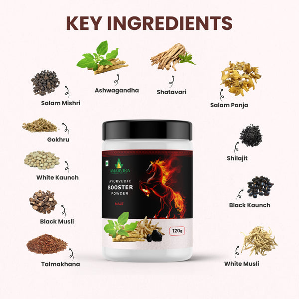 Amarvira Stamina Booster Powder | Ayurvedic Herbal Formula for Energy, Stamina & Men's Vitality