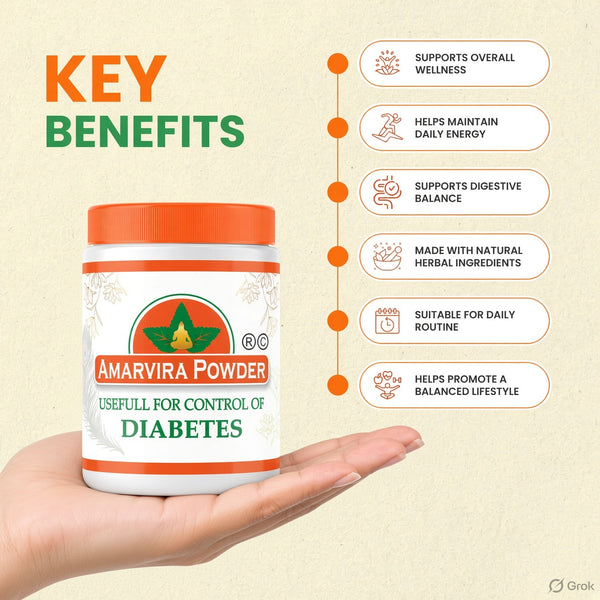 Amarvira Diabetes Powder bottle on a palm beside a key benefits infographic