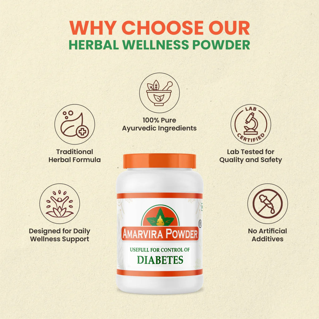 Amarvira Ayurvedic Diabetes Powder for Blood Sugar Support