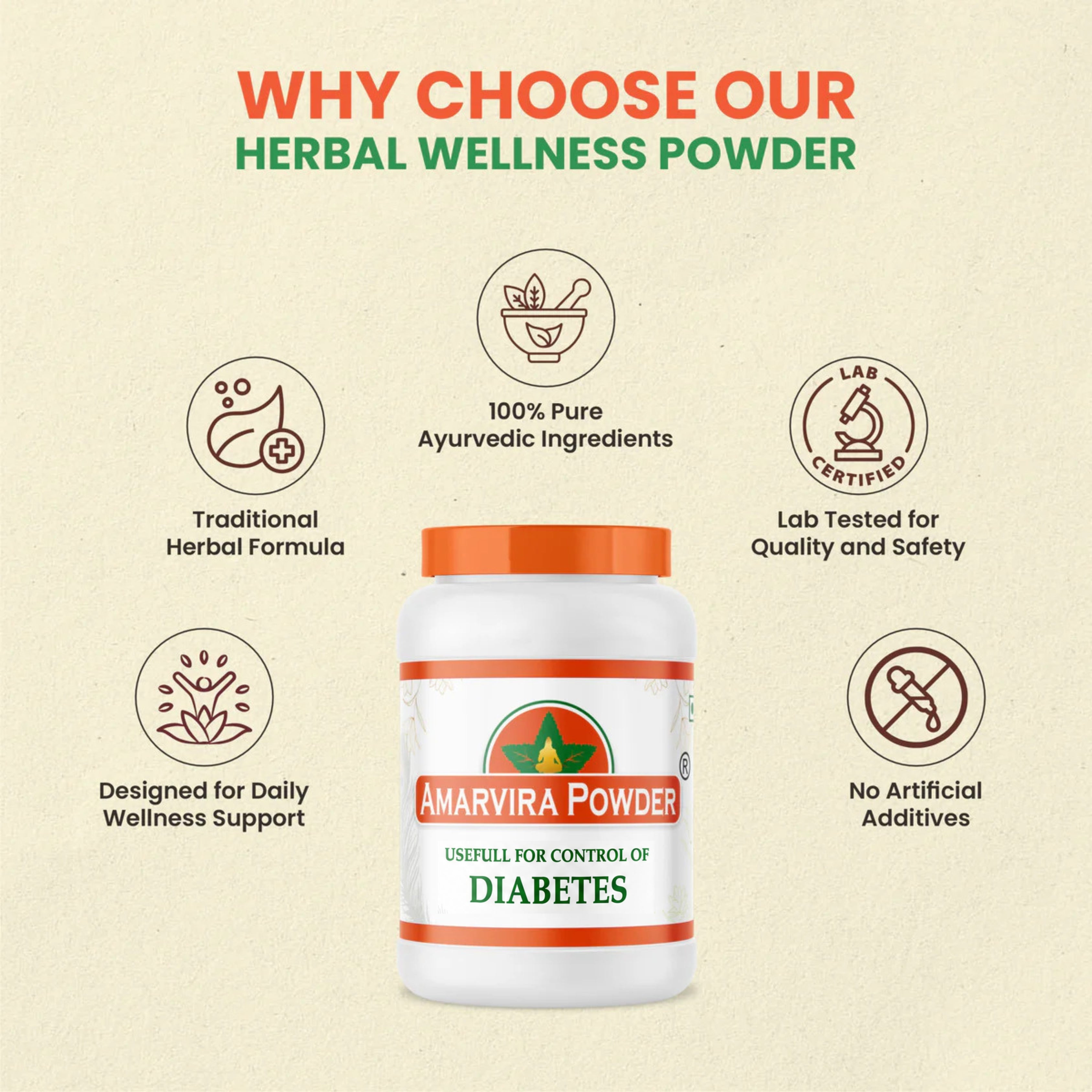 Amarvira Ayurvedic Diabetes Powder for Blood Sugar Support