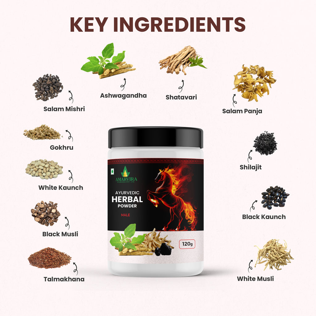 Amarvira Daily Energy Powder