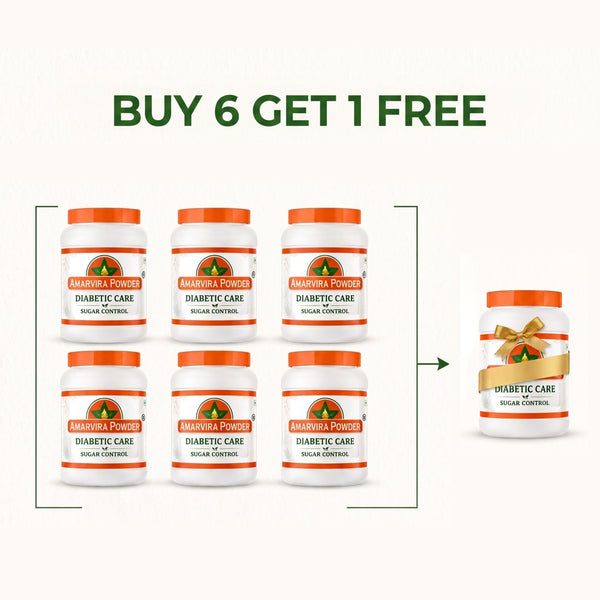 Amarvira Ayurvedic Herbal Powder – Traditional Herbal Blend